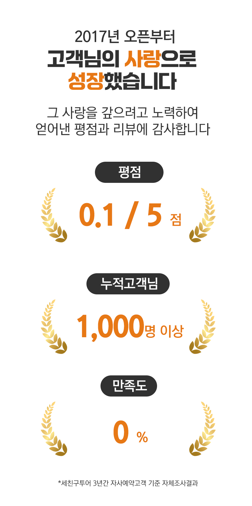 리뷰.gif