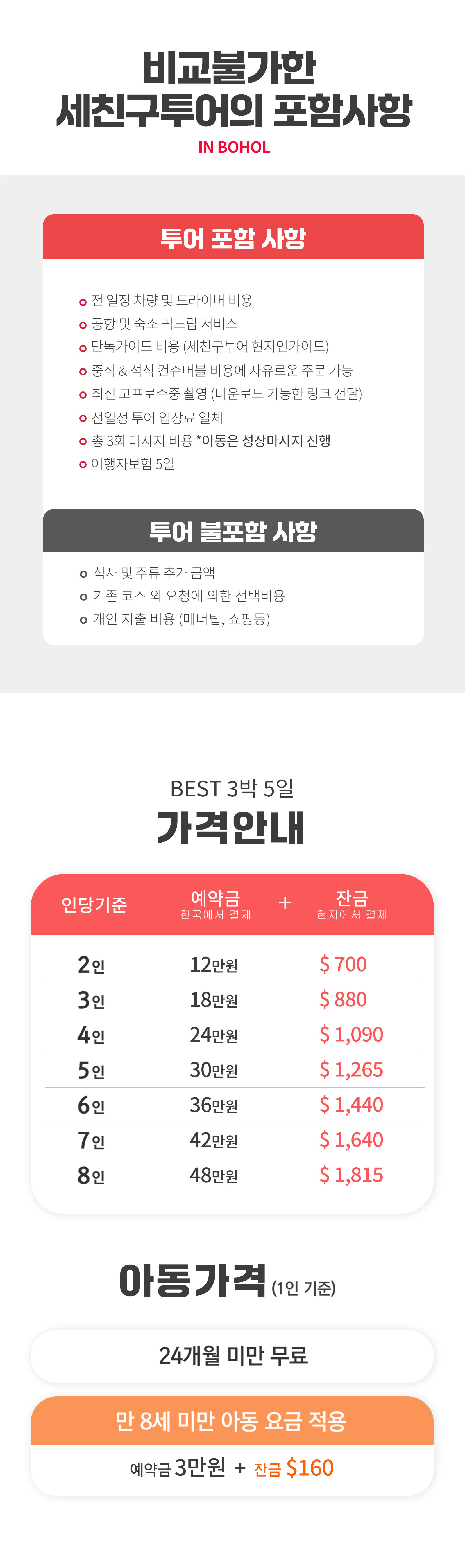 8. 포불가격.jpg