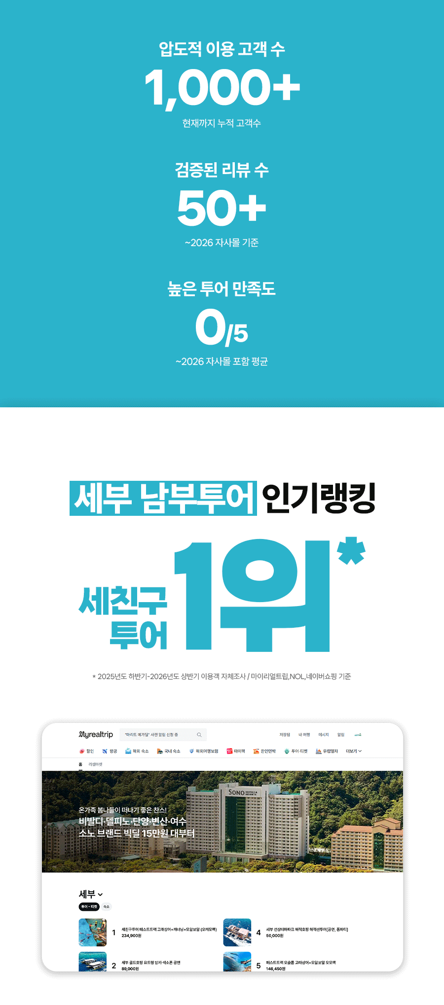 프리미엄시티투어01_02.gif
